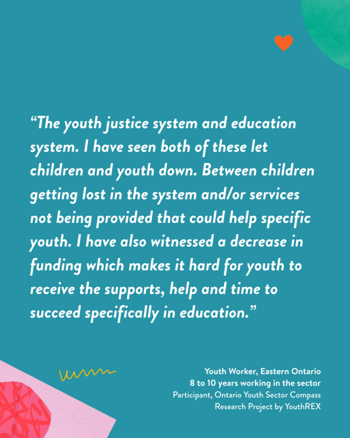 Storying of Youth Work 4