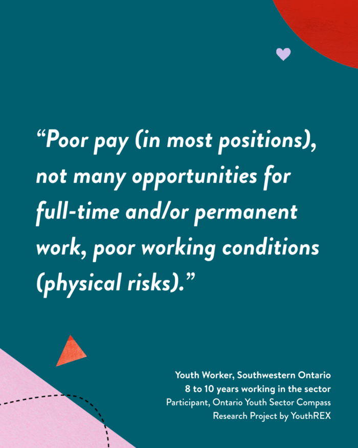 Storying of Youth Work 6